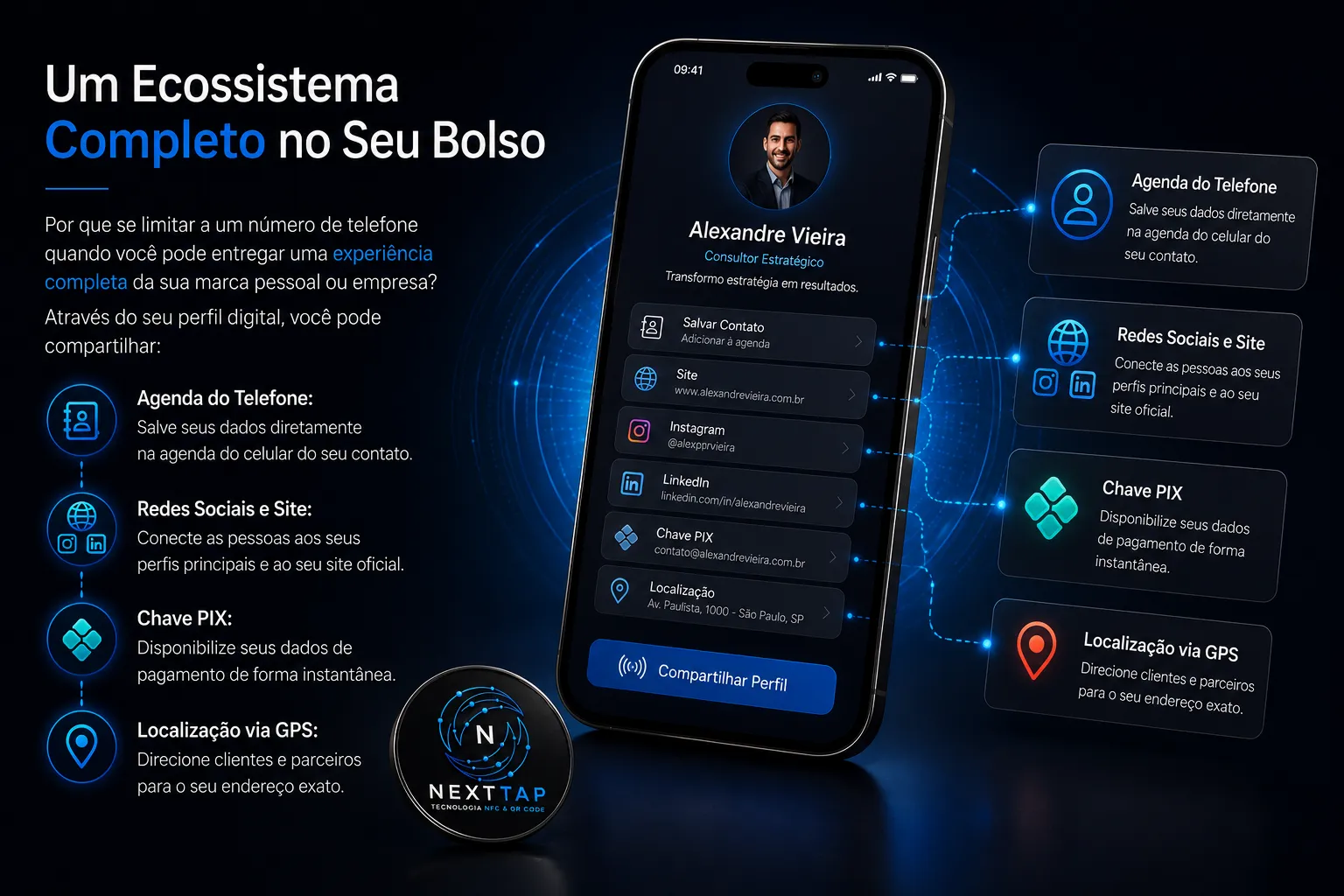 Perfil Digital NEXTTAP